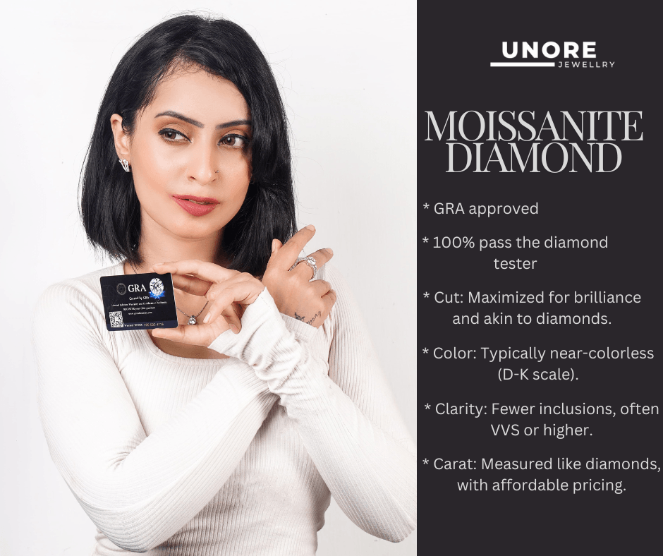 Single Moissanite Ring - Unore Jewelry